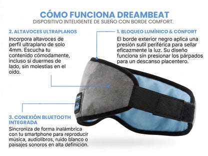 <strong>DreamBeat™</strong> Sumérgete en tu descanso perfecto.